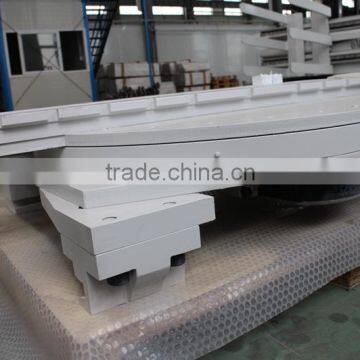 Forklift Rotator photo-4