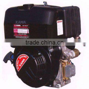 KAMA single cylinder diesel engine sales