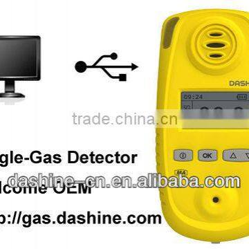 Sulfur Dioxide Detector SO2 Portable Gas Alarm