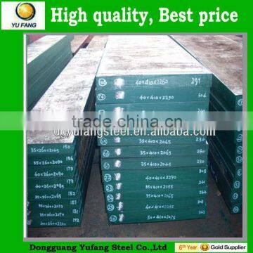 Properties Tool Steel Aisi P20