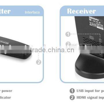 50M Wireless HDMI Transmission Systen(Business Version) photo-4
