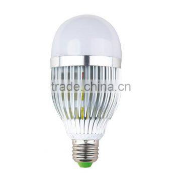 3w,aluminum led light, ball shape, 360 degreee ,cheaper price