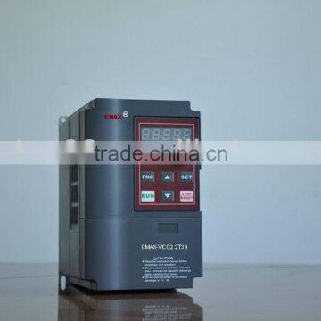 CMAX High Performance Frequency Converter