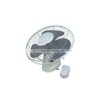 16" Orbit Fan