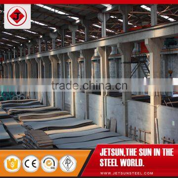 Cold Roll 0.8mm Sheet Stainless Steel With 2b Finish