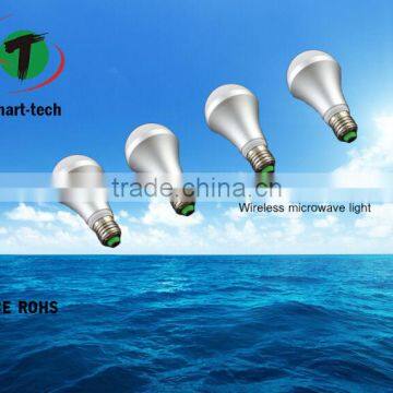 New microwave radar motion sensor led bulb light smart lighting