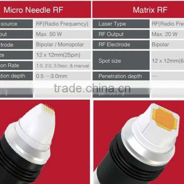 TaiBo Beauty Advanced Beauty Medical Fractional rf Machine High Frequency Wrinkle