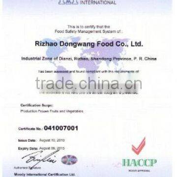 HACCP