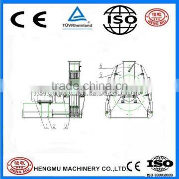 Hengmu CE Approved Feed Pellet Hammer Mill with Competitive price