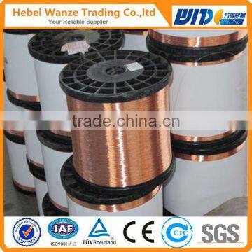 Tinned plated copper wire for braided wire, stranded wire, network cable and so on