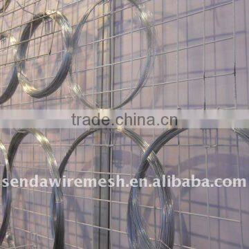 galvanized binding wire for reinforcement steel