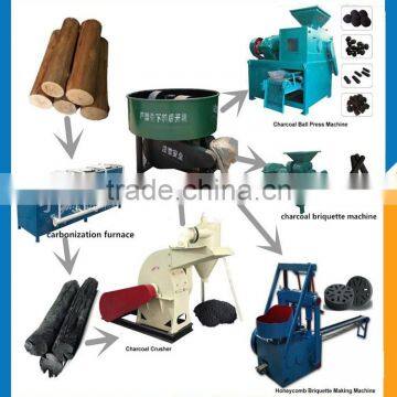 Latest Technology Advanced Long Service Life Coconut Husk Charcoal Extruding Machine photo-5