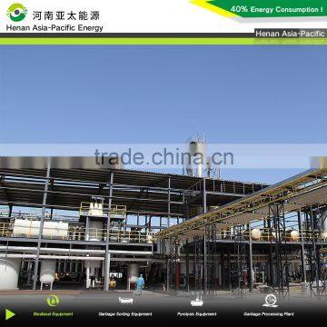 Used Vegetable Oil Processing Biodiesel Equipment, Biodiesel Plant photo-2