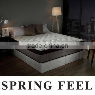 Royal Slumber Euro Top Bonnell Spring Mattress