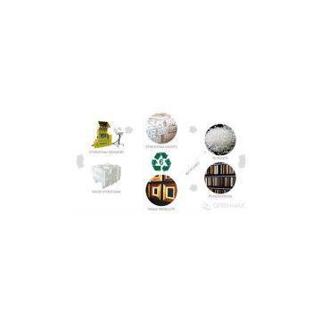 Zhengjiang INTCO Recycling Company