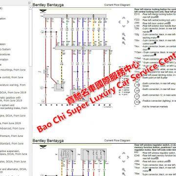 1998-2022 Full Set Bentley Workshop Service Manual Wiring Diagram