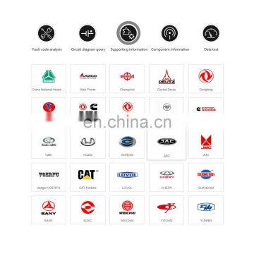 Fault Code Circuit Diagram Supporting Information Part Information Data Test Query Injector photo-5
