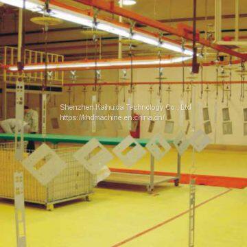 Hardware Spraying Line photo-3