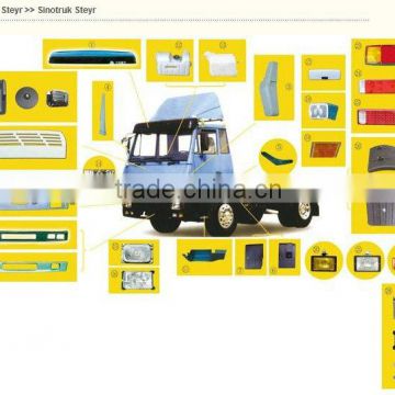 Spare parts for China heavy trucks Sinotruk CNHTC Steyr: Lamps, mirrors, body parts