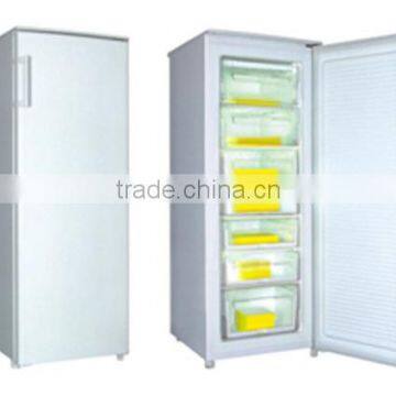 High Quality Mini Portable Freezer for Commercial Use