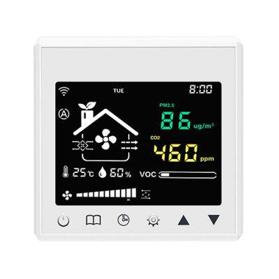 Intelligent Heat Recovery Ventilation Unit Rs485 Modbus Real-Time Monitoring of CO2 PM2.5 for Home HVAC Systems Controller