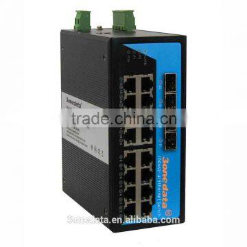 20 ports Full Gigabit Industrial Ethernet Switch with 4 SFP ports