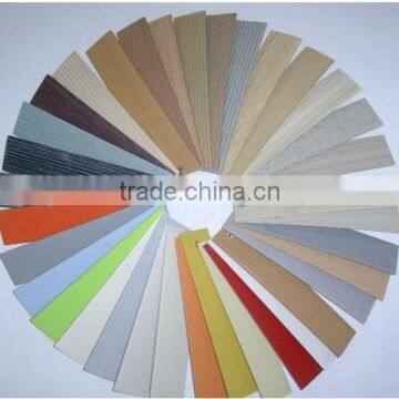 2mm kitchen cabinet pvc edge banding / pvc edge banding for plywood