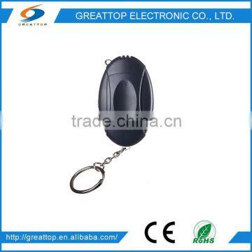 Chinese Products Wholesale Breath Analyzer