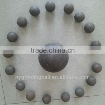 Grinding Media Ball For Metal Mining