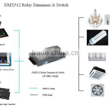 128 Channel KTV & Bar Programming Lighting Controller DMX512 Controller Light Controller