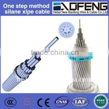 5.Electric Round Aluminum Rod