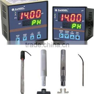 pH CONTROLLER & TRANSMITTER