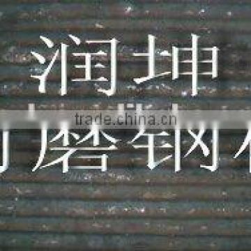 Abrasion steel plate