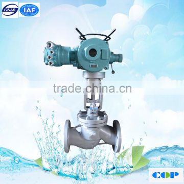 For dewatering treatment shut off valve ductile iron globe valve