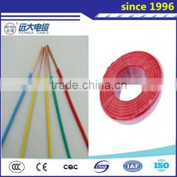 flame resistant low smoke FRLS copper conductor PVC insulation low voltage round or flat electric wire cable 25mm 2.5mm