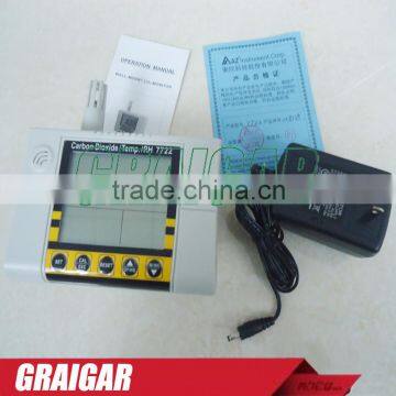 AZ7722 Wall Carbon Dioxide Monitor CO2 Detector With Relay Temperature and Humidity Testing photo-4