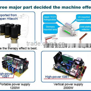 Manufacturer provided ipl spare parts/ ipl xenon flash lamp/ipl power supply