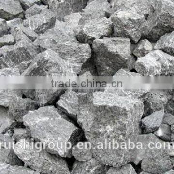 Brown Fused Alumina for Precision Casting,fused alumina,brown fused aluminum oxide