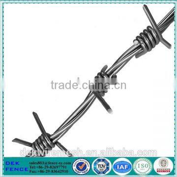 Cheap weight of barbed wire per meter length