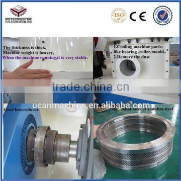 Rotex Biomass Pellet Machine Press Rubber Wood Pellet photo-4