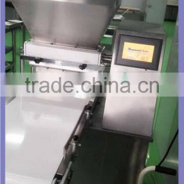 Grouter Machinery Filling Machinery For Cake /Bread /Cookies photo-3