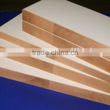 Various Decorative Wallboard