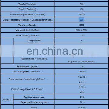 Low Cost Small CNC Milling Machine for Sale High Speed VMC420 photo-7