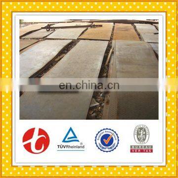 1080 Carbon Steel Sheet Prices