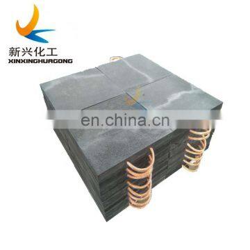 stackable jacking block, Caravan Crane Outrigger Pads Manufacturer