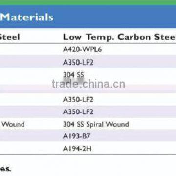 Tee-TYPE STRAINER photo-2