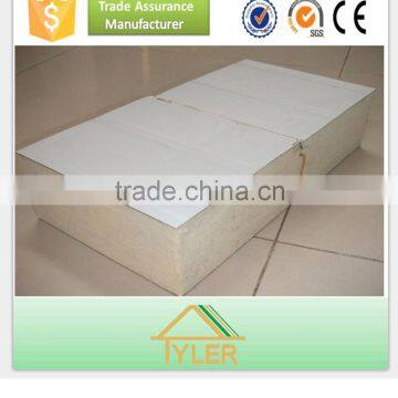 China manufacturing PU Sandwich Panel price