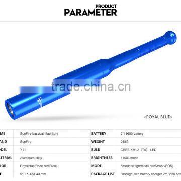 SupFire Baseball Led Flashlight Y11 With High Lumen photo-5