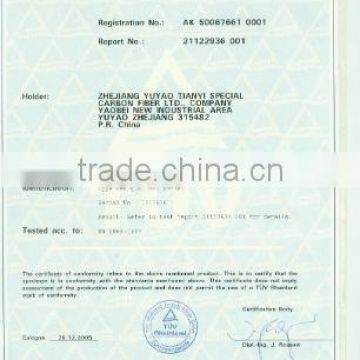 Fire Blanket Certificate EN1869:1997