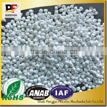 filler masterbatch for PP PE products/plastic masterbatch/CaCO3 filler masterbatch/masterbatch manufacturer